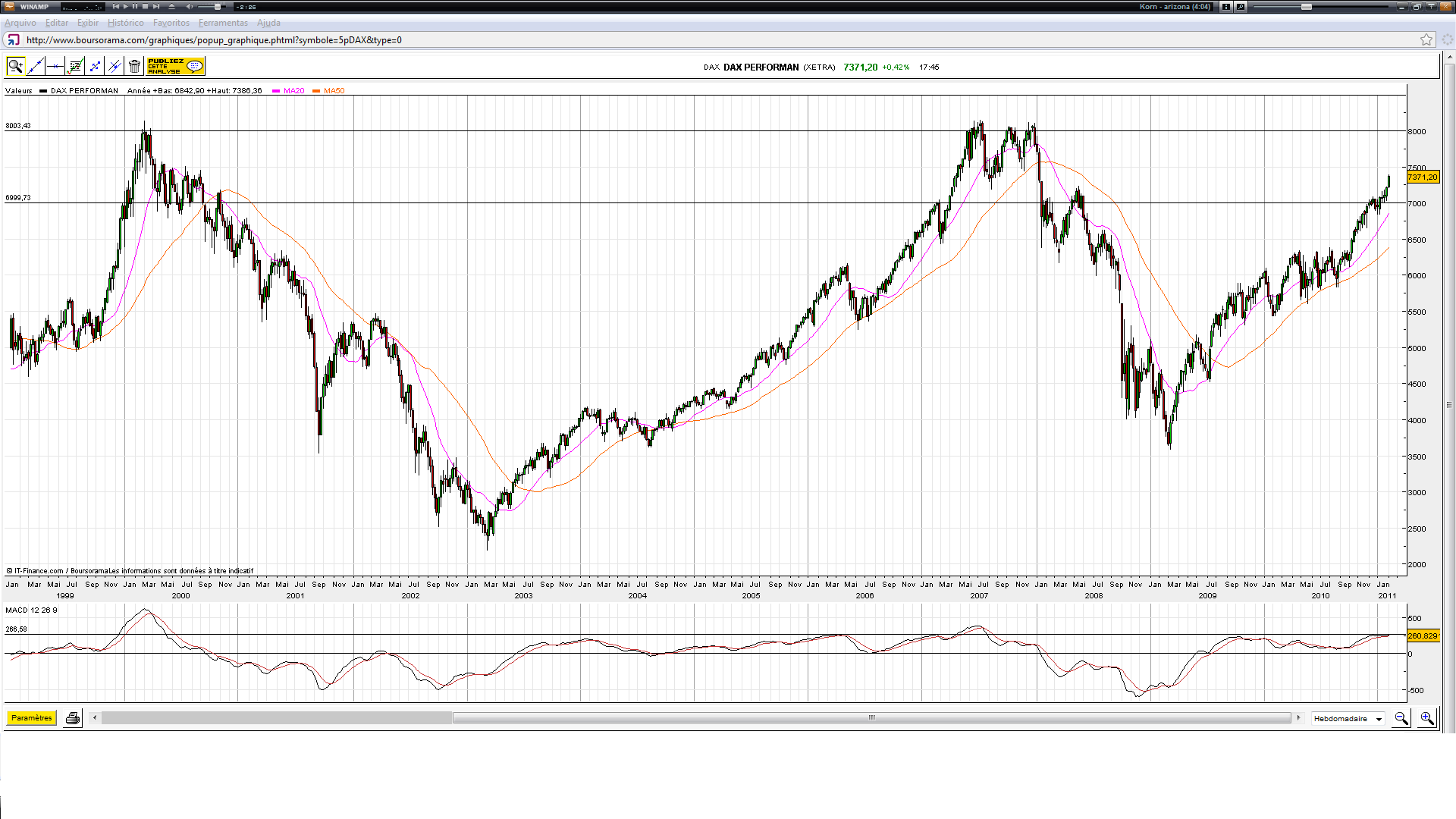 DAX 7000 - 8000.png