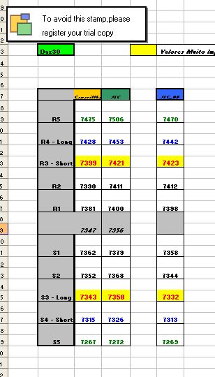 Dax_14Fevereiro_2011.jpg