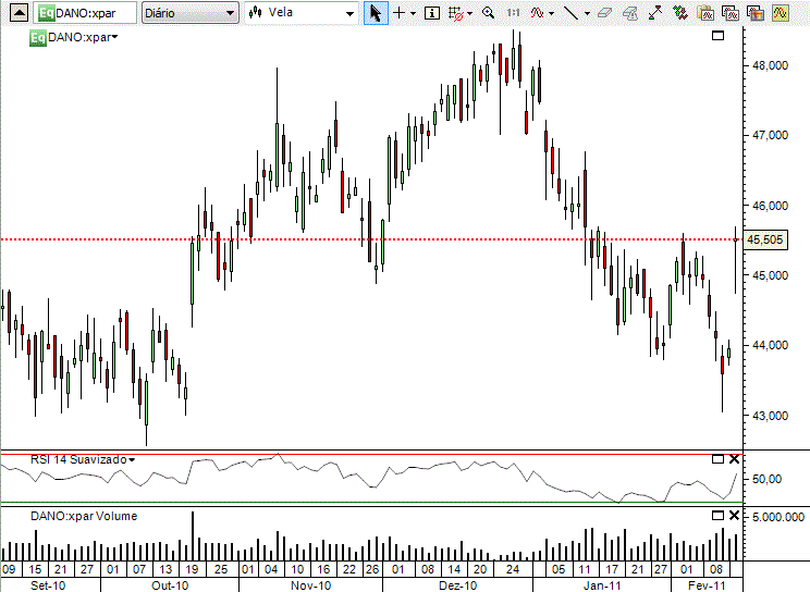 danone.gif