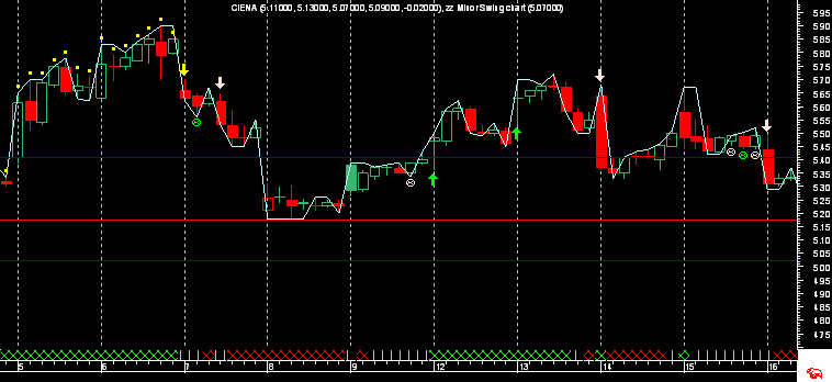 CIENA 60 mn.png