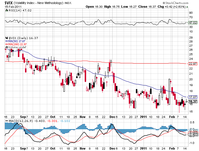 vix5.png