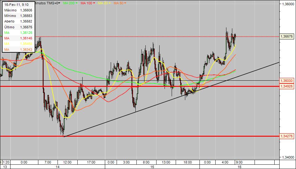 EURUSD5.jpg