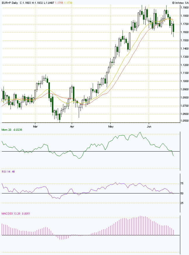 EURUSD.png