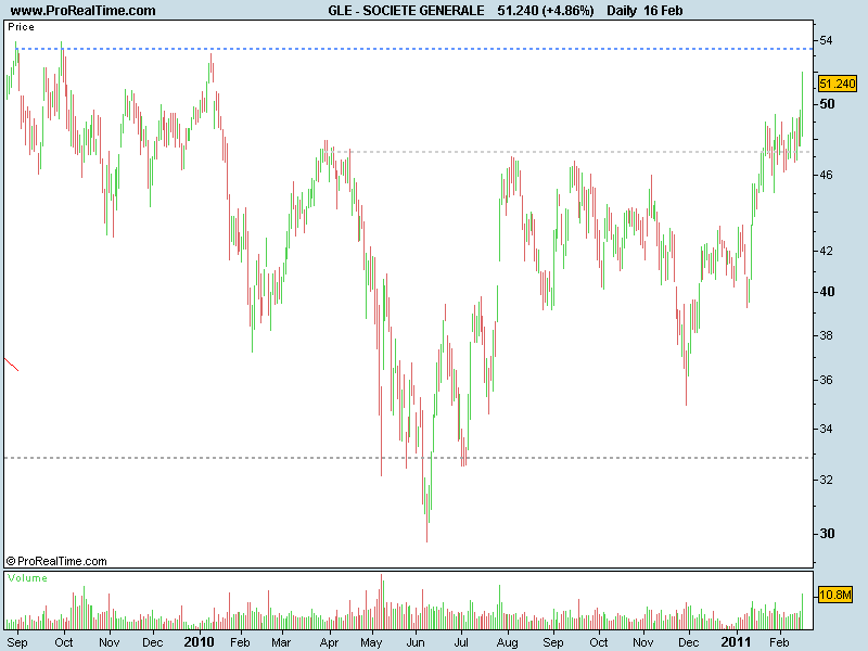 SOCIETE GENERALE.png