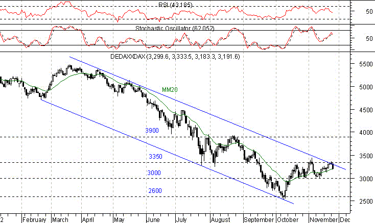 DAX261102.gif