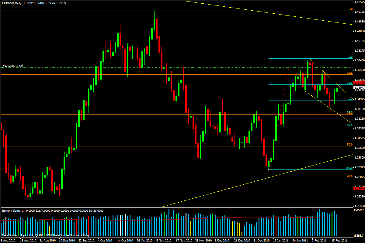 EURUSD.png