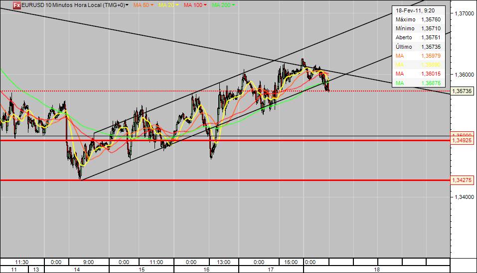 EURUSD6.jpg