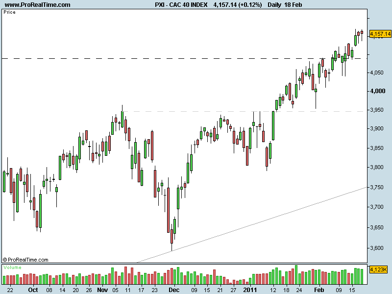 CAC 40 INDEX.png