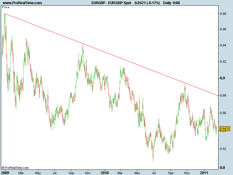 GBP Spot.png