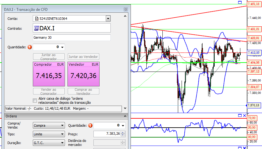 Dax 19-02-2011ddddddd.png