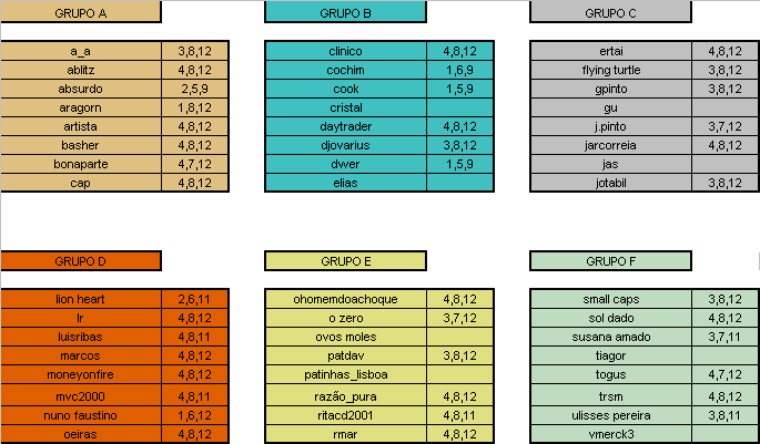 apostas desta semana.gif