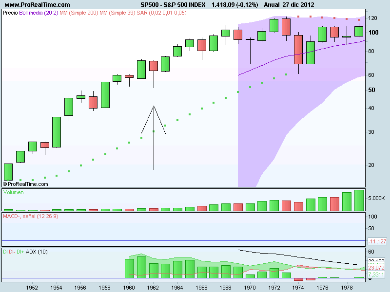 S&P 500 INDEX.png