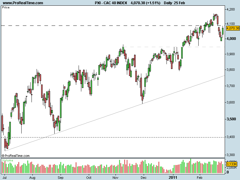 CAC 40 INDEX.png