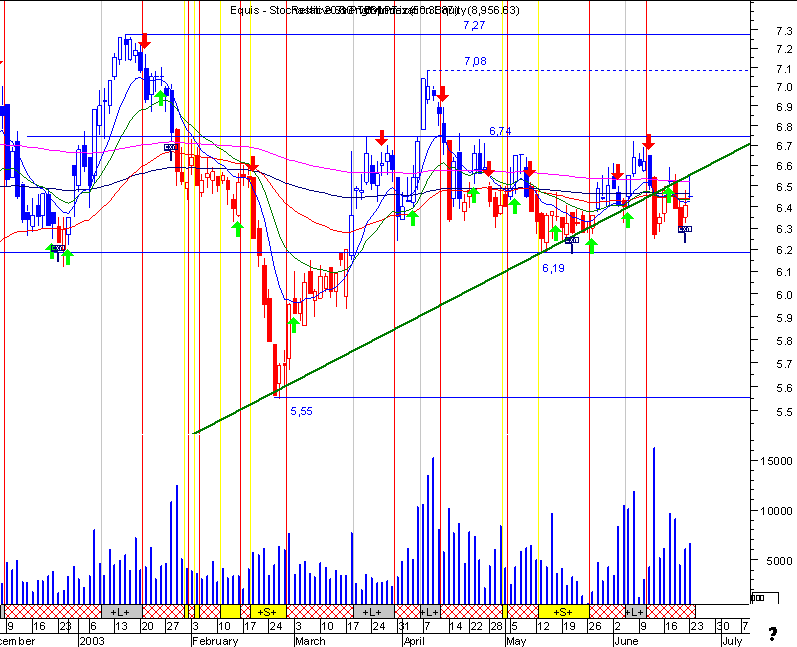 ptc.gif