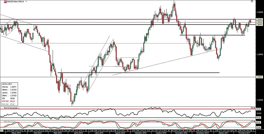 250211 EurUsd b.jpg