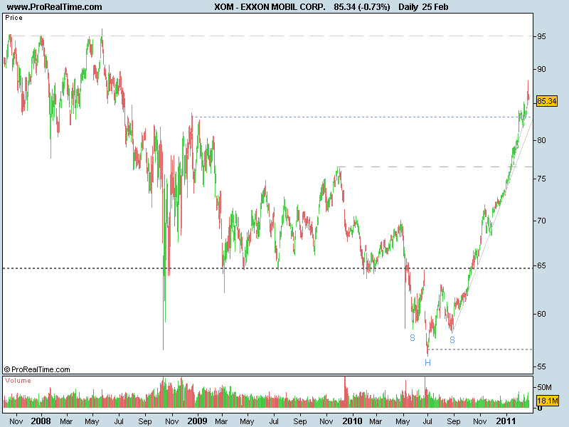 EXXON MOBIL CORP..png