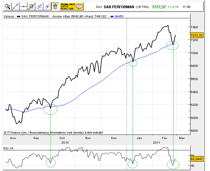 dax_28_02_b.png