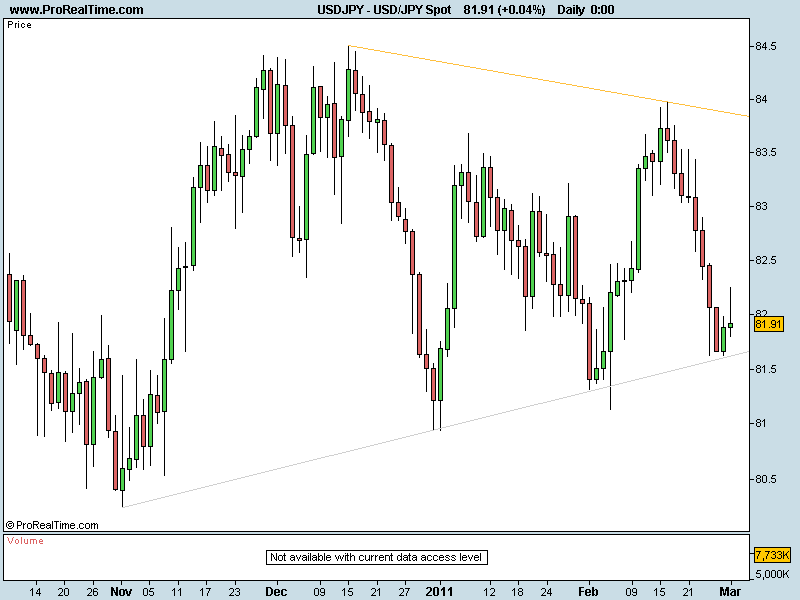 USD JPY.png