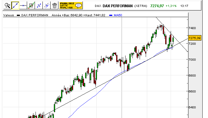 DAX_03.png