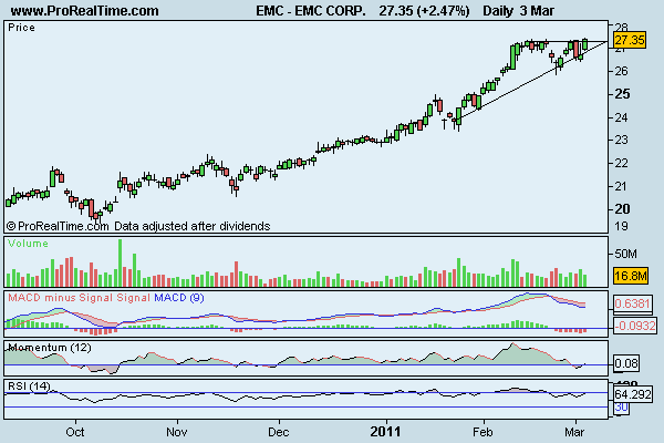 EMC CORP..png