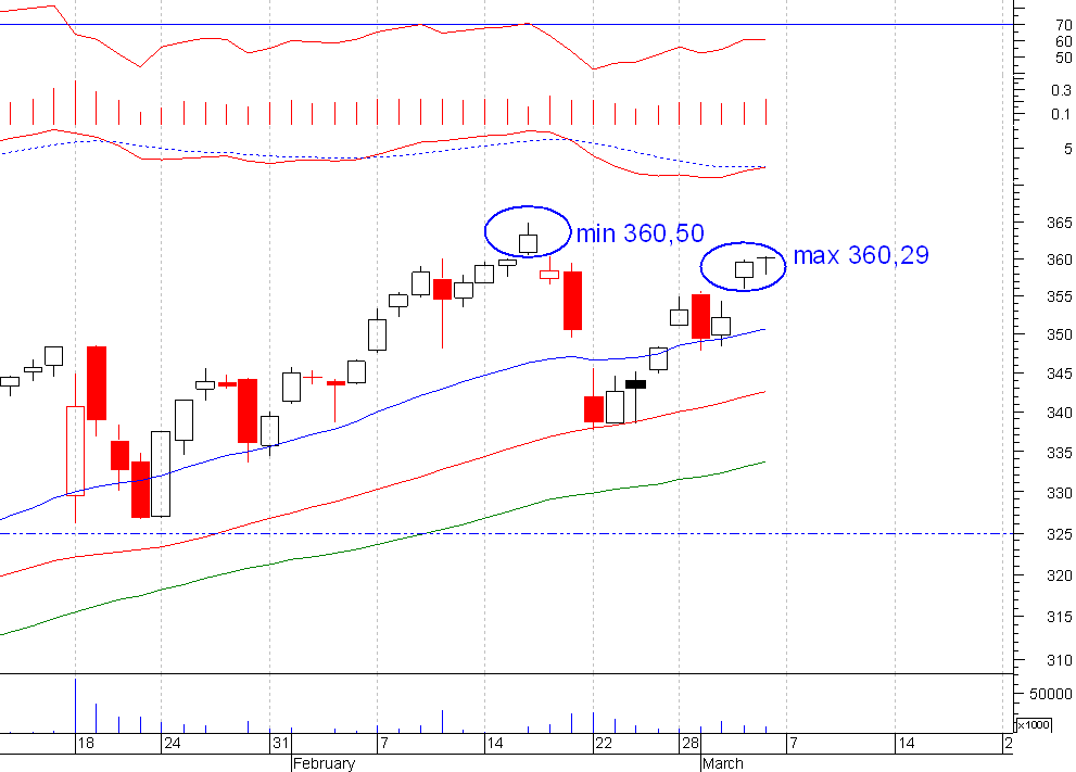 aapl.PNG