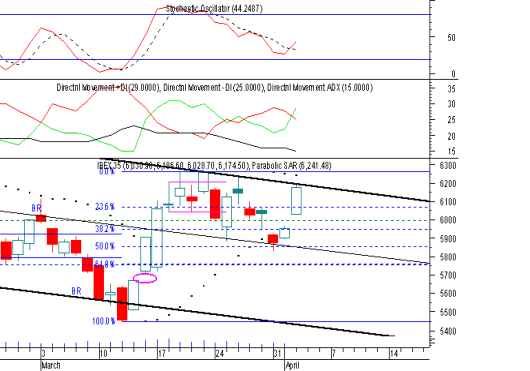 Ibex.GIF