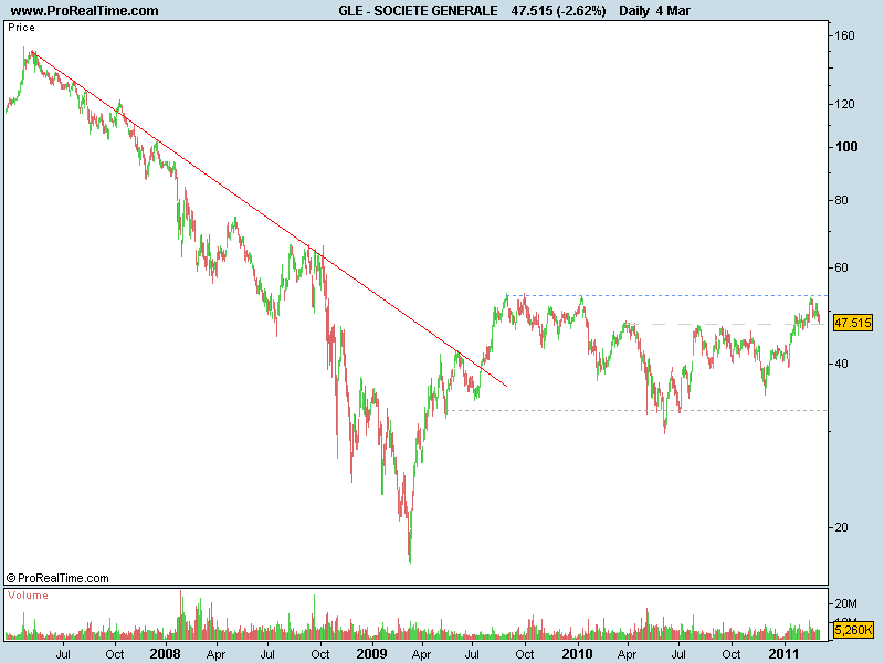 SOCIETE GENERALE.png