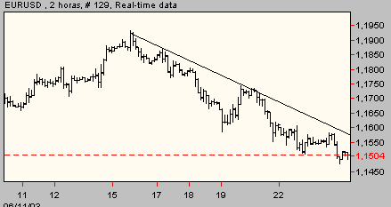 usd.gif