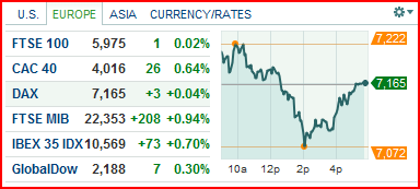 Dax 8-3.PNG