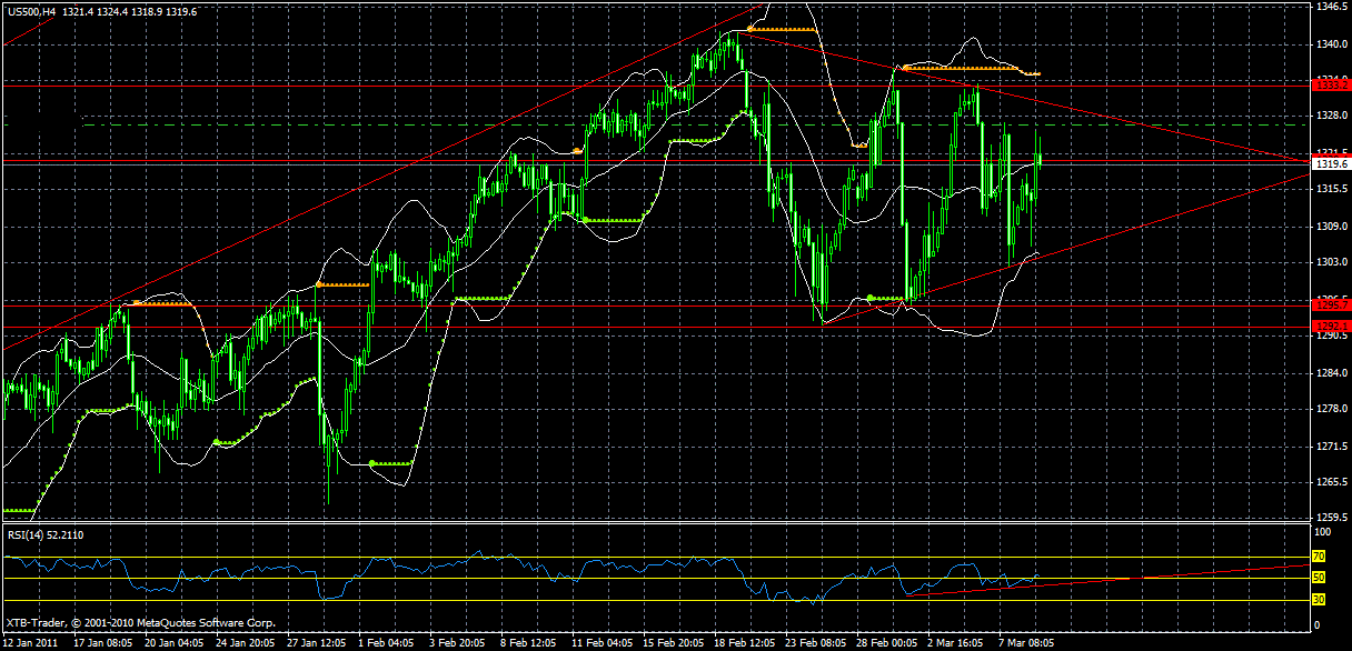 sp 4h.gif