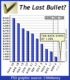 0623bullet.gif