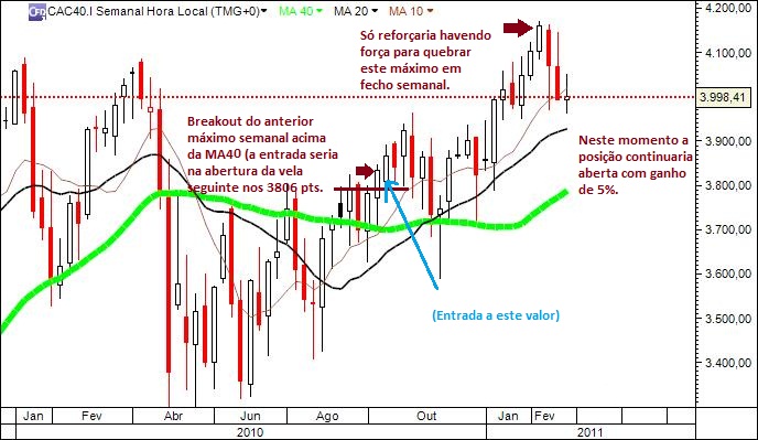 CAC_9Março2011.jpg