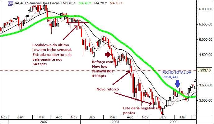 CAC_9Março2011(2).jpg