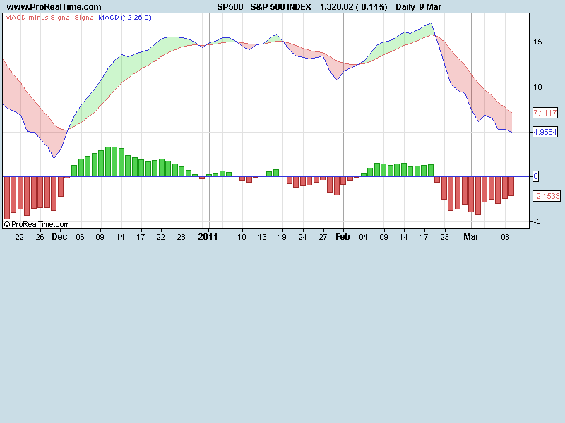 S&P 500 INDEX.png