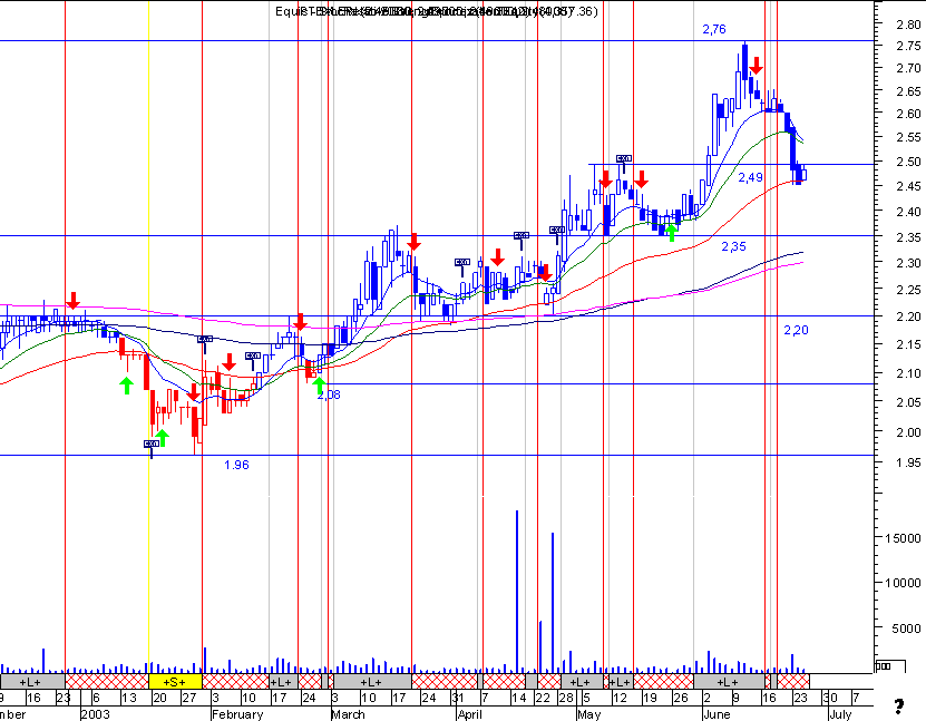 bpi.gif