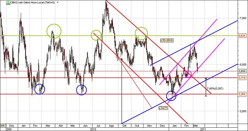 Commerzbank_Mar_2011.jpg