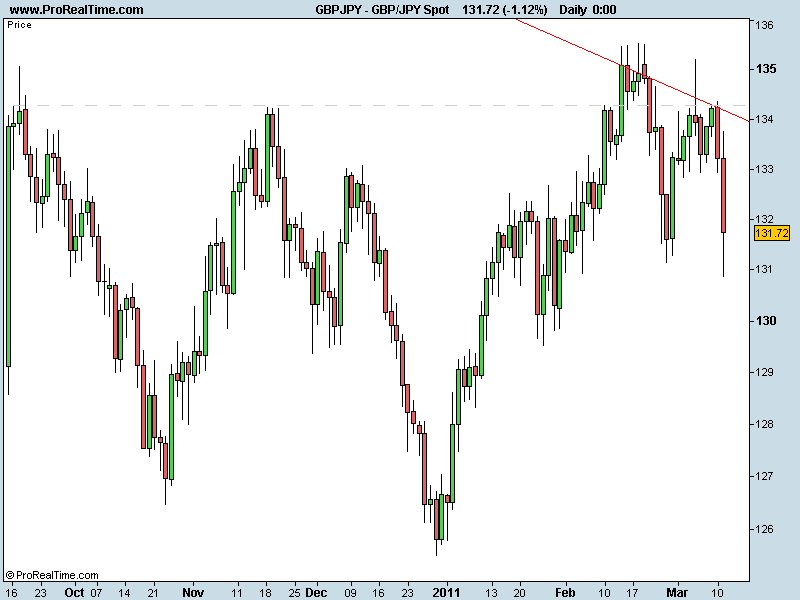 GBP JPY.png