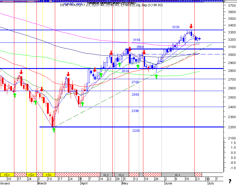 dax.gif