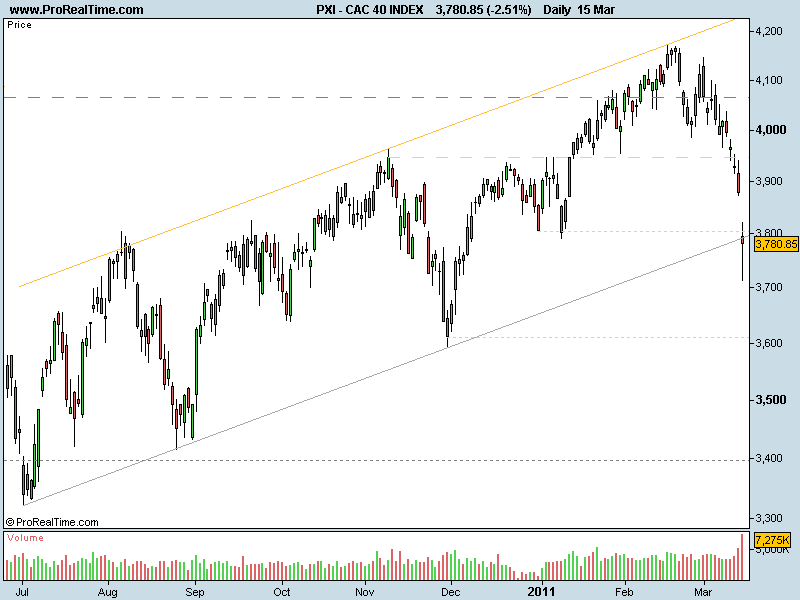CAC 40 INDEX.png