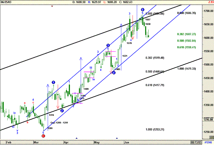 Compx2506.gif