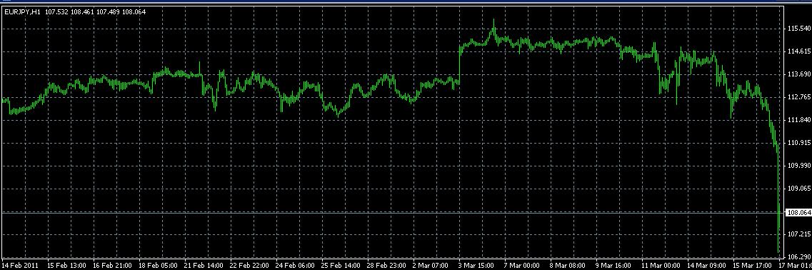 eurojpy.jpg
