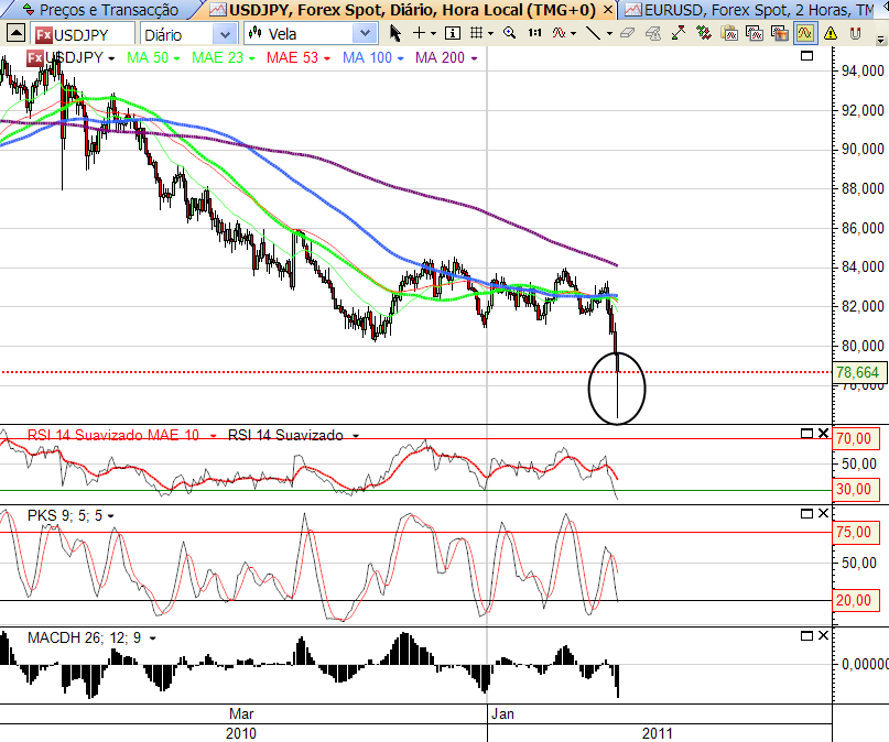 usdjpy.png