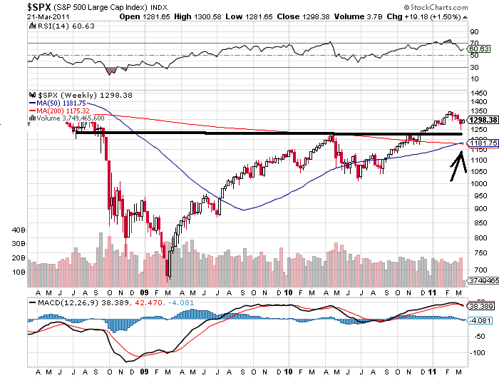 sp500.png