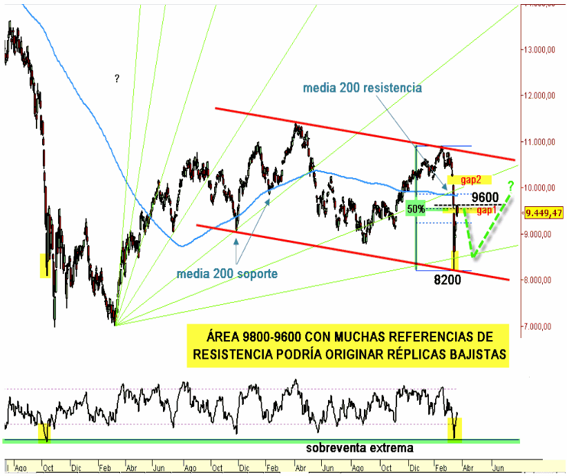 nikkei.gif