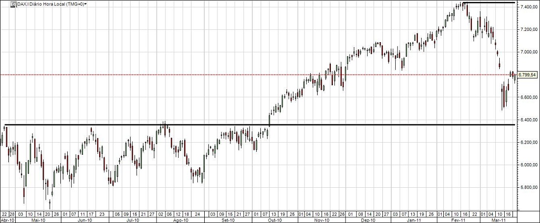 dax1.jpg