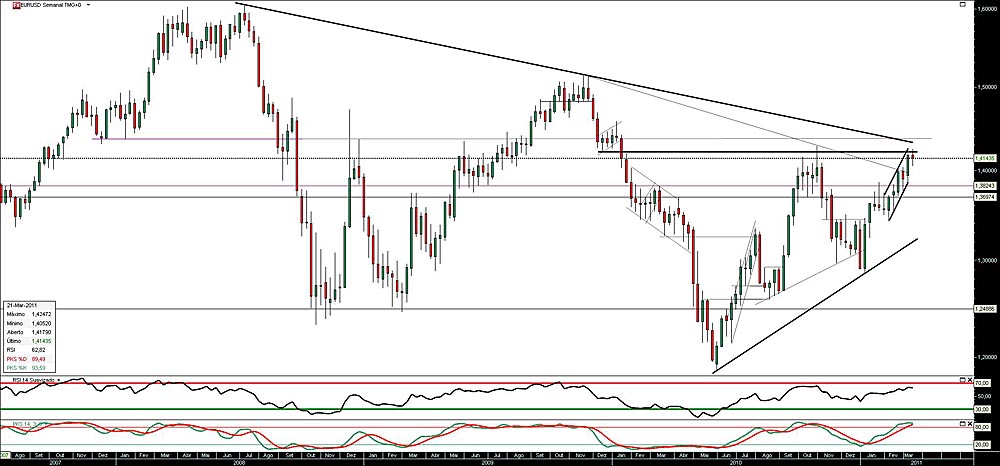240311 EurUsd S b.jpg