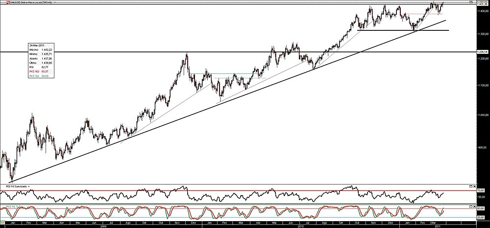 240311 XauUsd b.jpg