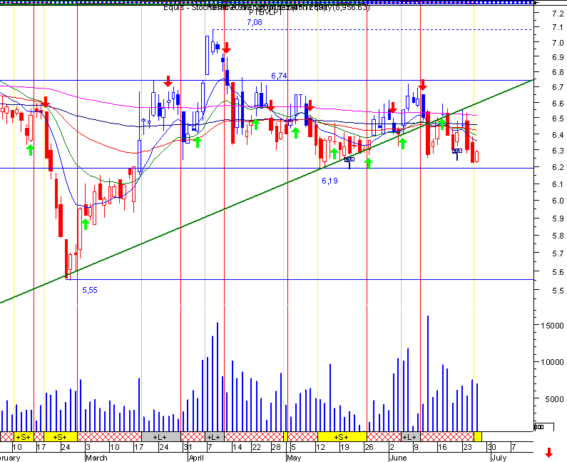ptc.gif