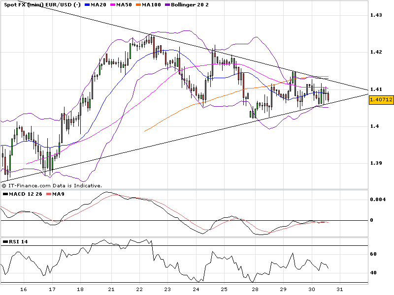 eurusd.png