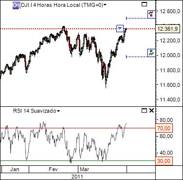 dji 30-03-2016  (1) 4h  cfd´s.jpg